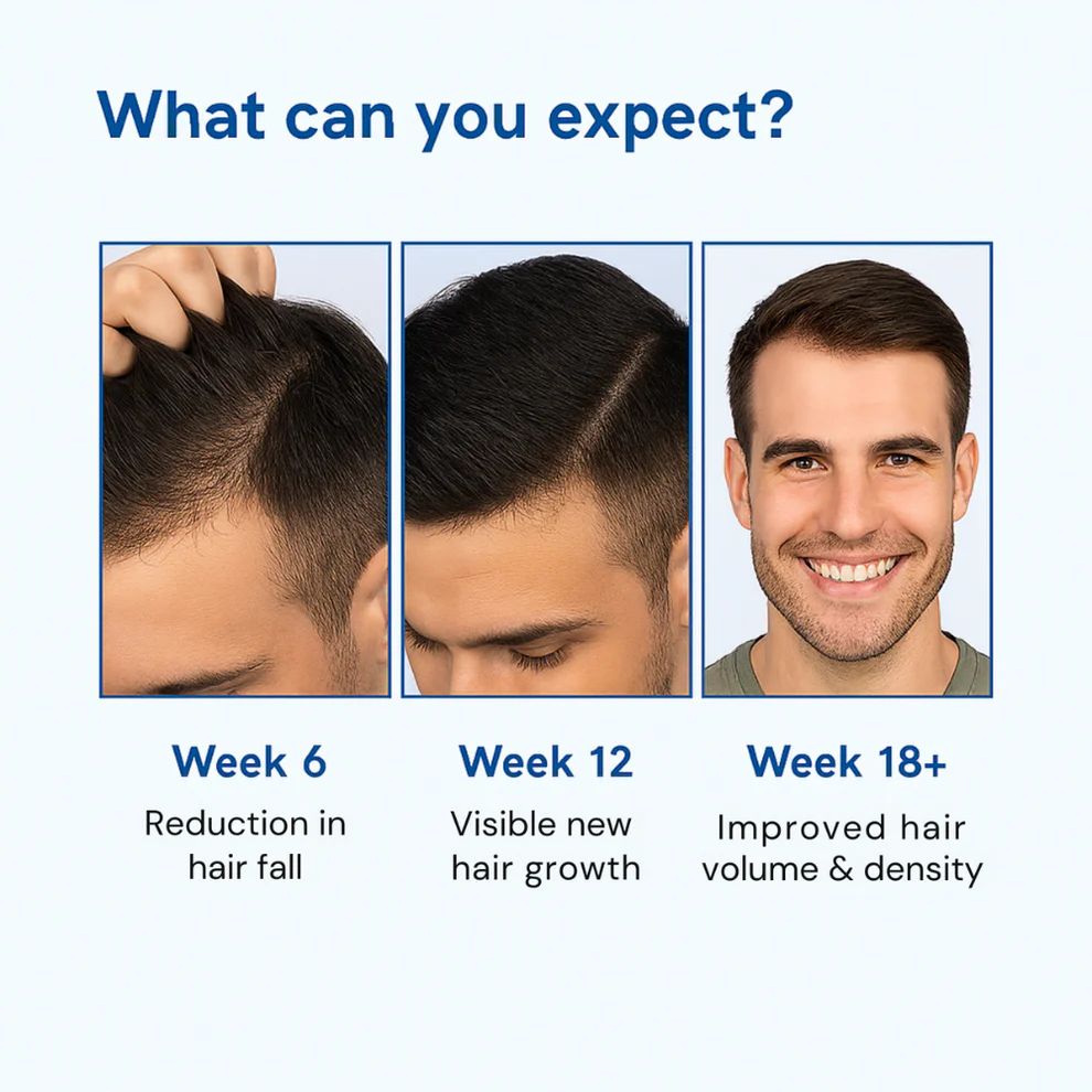 Hair Growth Serum Roll On- BUY 1 GET 1  FREE