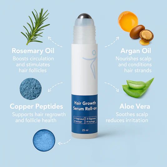 Hair Growth Serum Roll On- BUY 1 GET 1  FREE