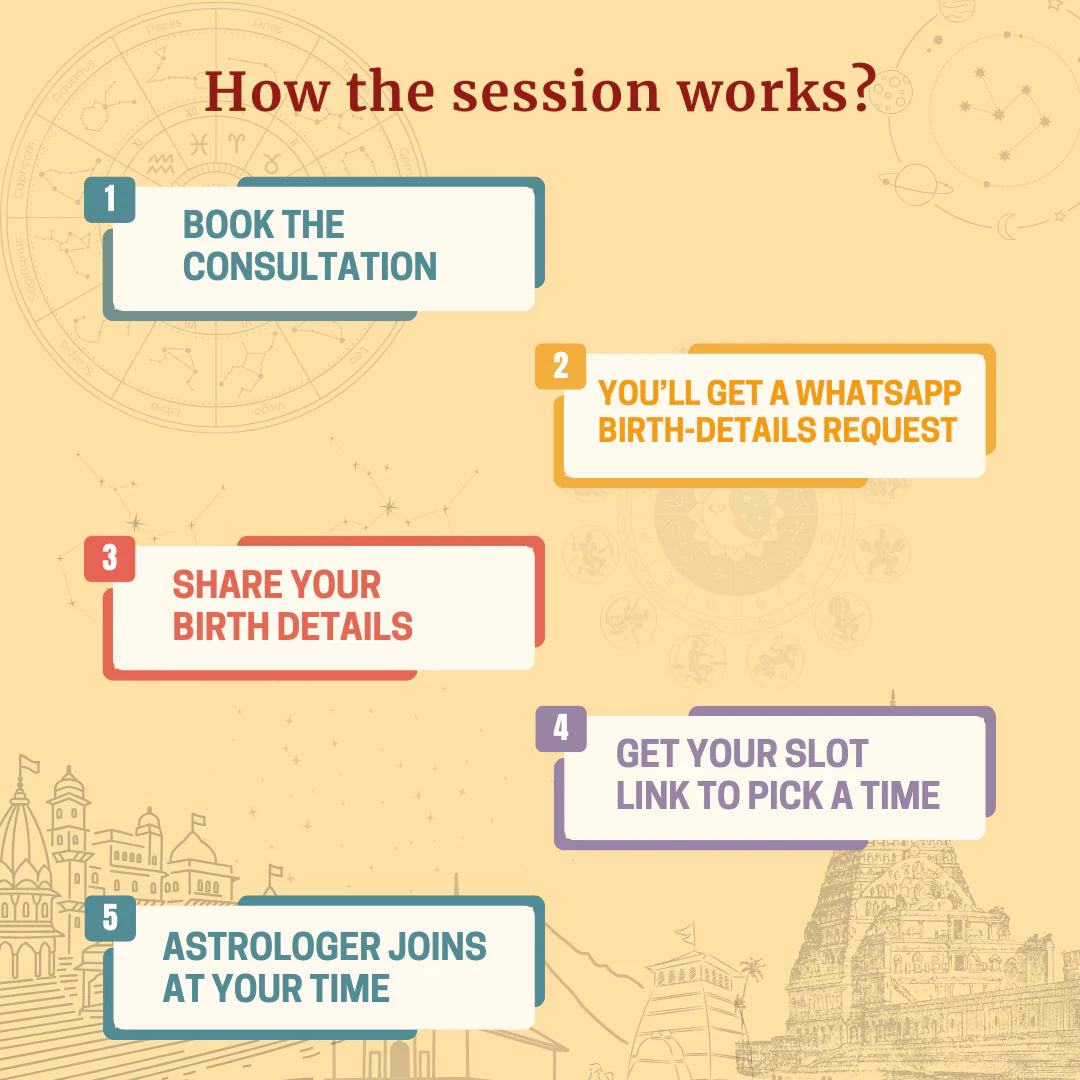 1-to-1 Astrologer Consultation – Personalized Horoscope Reading