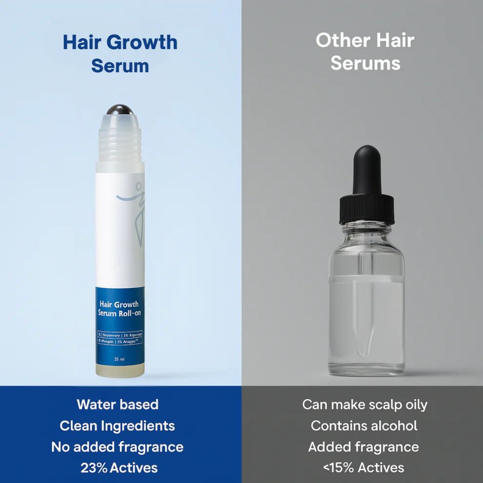 Hair Growth Serum Roll On- BUY 1 GET 1  FREE